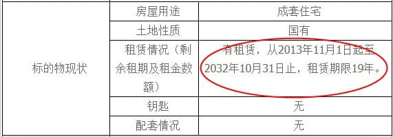 購(gòu)買法拍房要注意哪些情況？有什么注意事項(xiàng)？