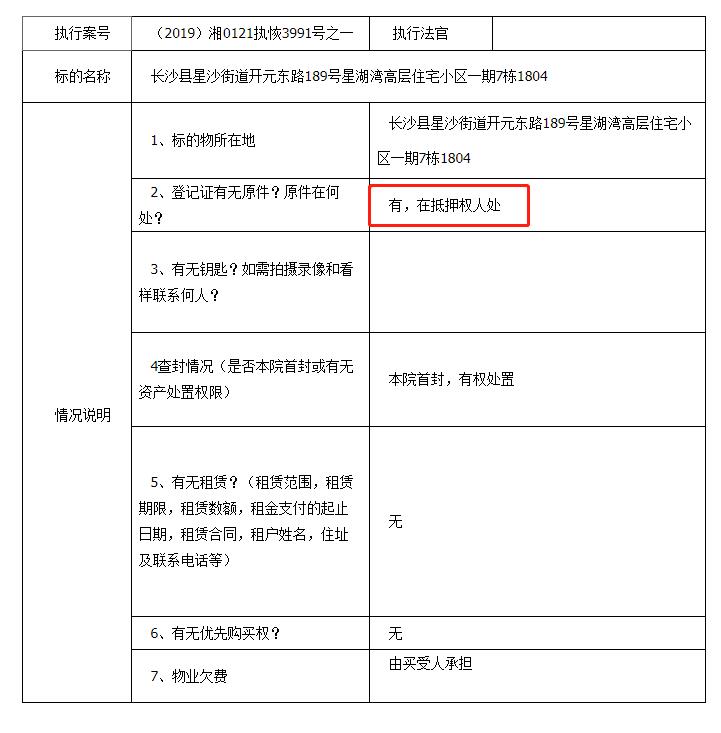 長沙法拍房貸款按揭攻略（資格、流程、首付比例、所需資料、公積金貸款）詳解！